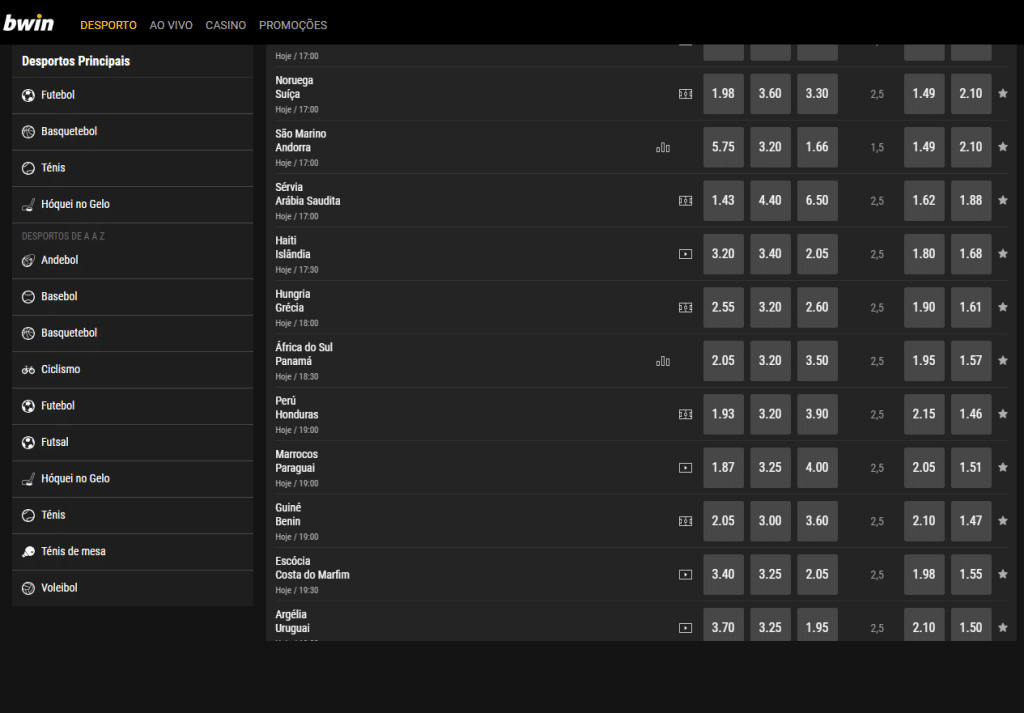 Secção de odds da Bwin para jogos de futebol